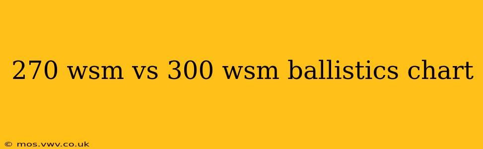270 wsm vs 300 wsm ballistics chart