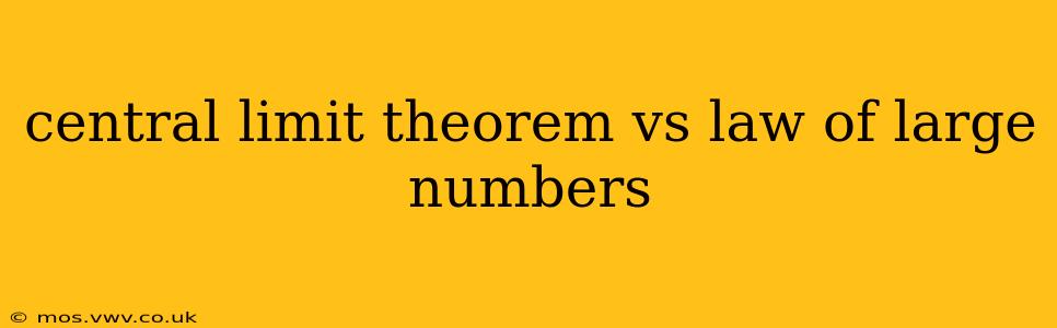 central limit theorem vs law of large numbers