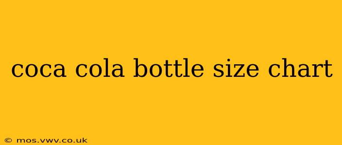 coca cola bottle size chart
