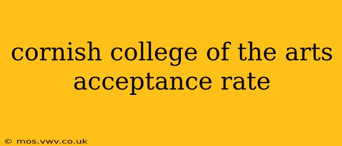 cornish college of the arts acceptance rate