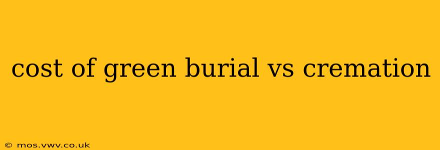 cost of green burial vs cremation