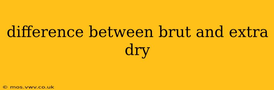 difference between brut and extra dry