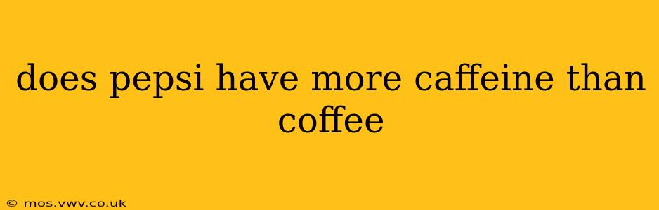 does pepsi have more caffeine than coffee