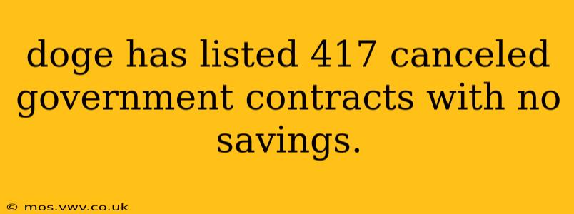 doge has listed 417 canceled government contracts with no savings.