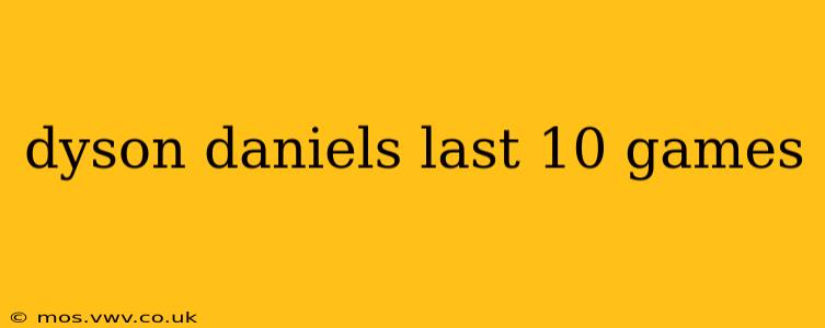 dyson daniels last 10 games
