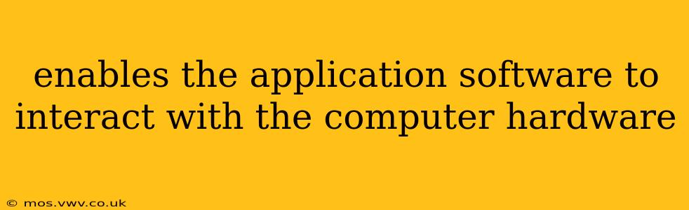 enables the application software to interact with the computer hardware