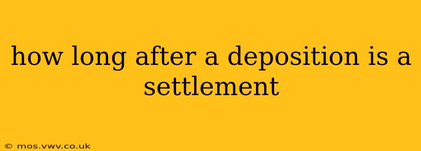 how long after a deposition is a settlement