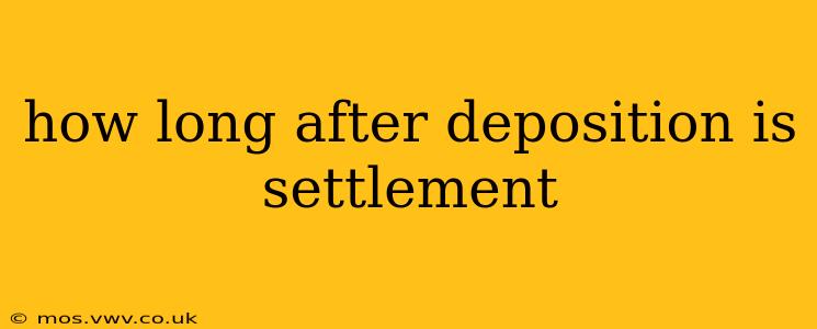 how long after deposition is settlement