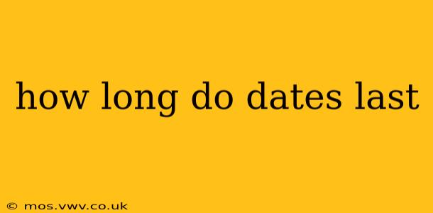 how long do dates last