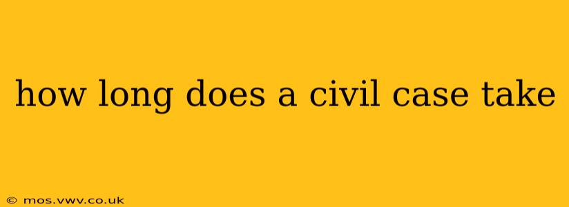 how long does a civil case take