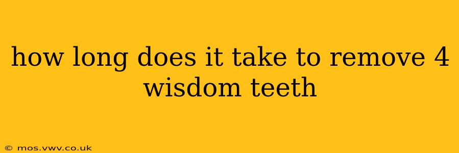 how long does it take to remove 4 wisdom teeth
