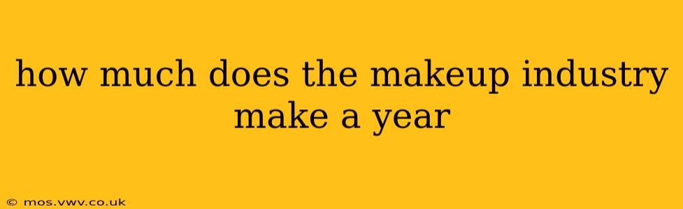 how much does the makeup industry make a year