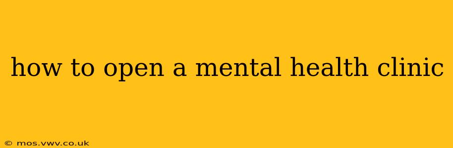 how to open a mental health clinic