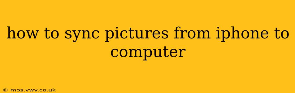 how to sync pictures from iphone to computer