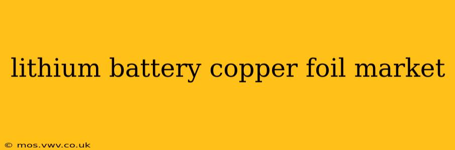 lithium battery copper foil market