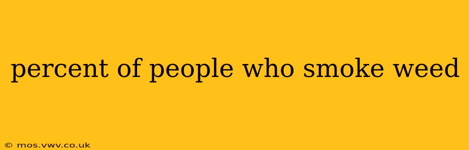 percent of people who smoke weed