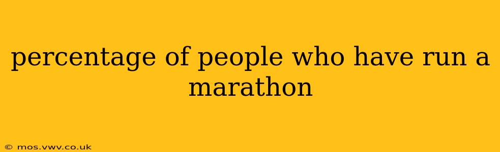 percentage of people who have run a marathon