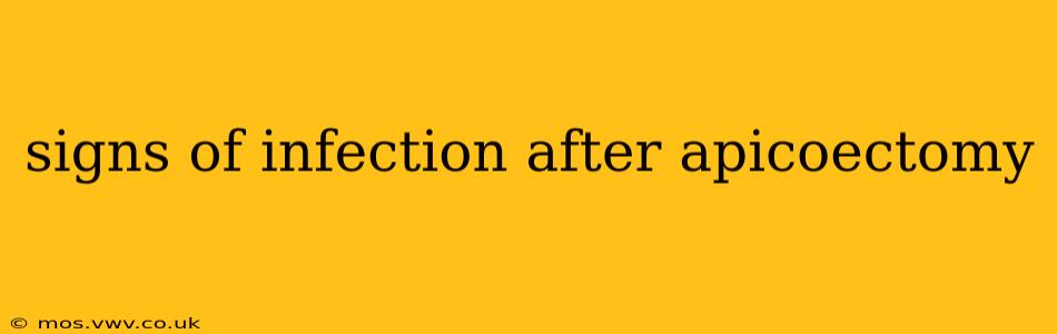 signs of infection after apicoectomy
