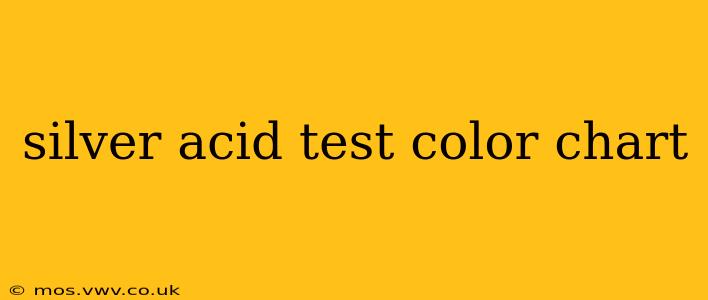 silver acid test color chart