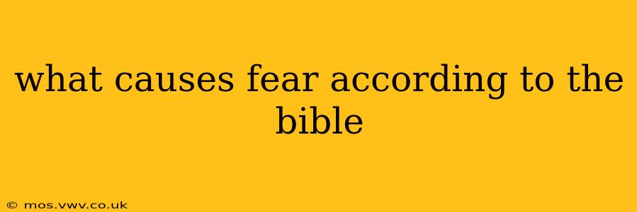 what causes fear according to the bible