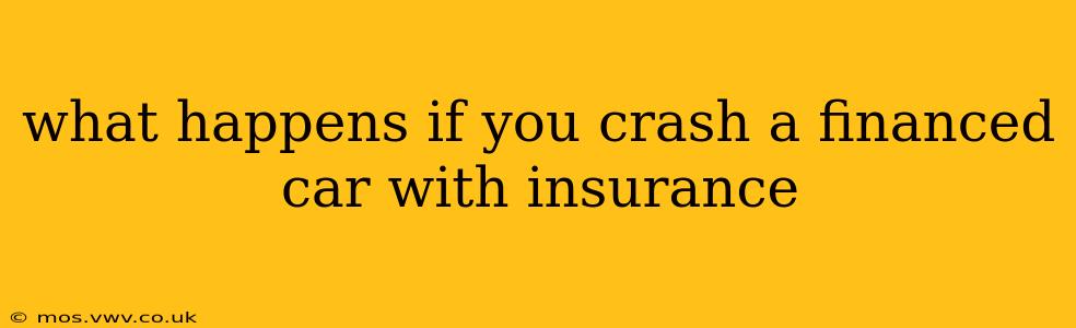 what happens if you crash a financed car with insurance