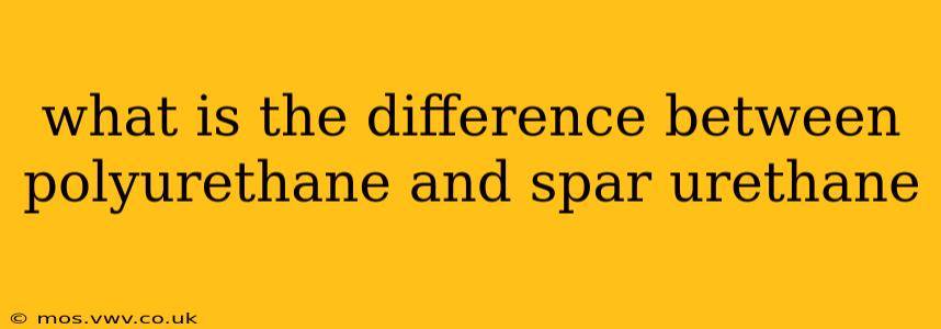 what is the difference between polyurethane and spar urethane