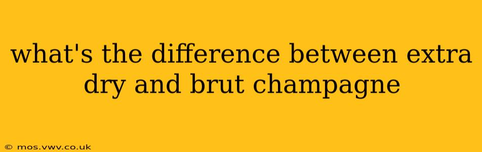 what's the difference between extra dry and brut champagne