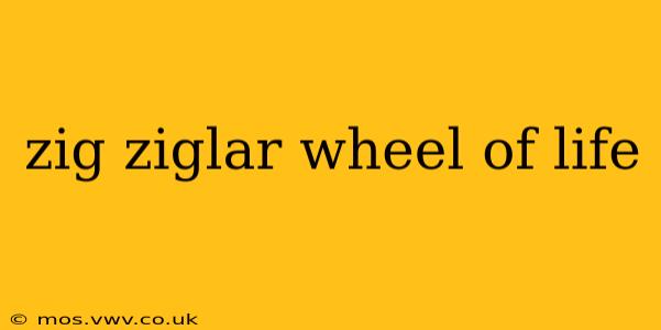 zig ziglar wheel of life